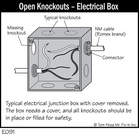 knockout electrical box|open knockouts on outlet boxes.